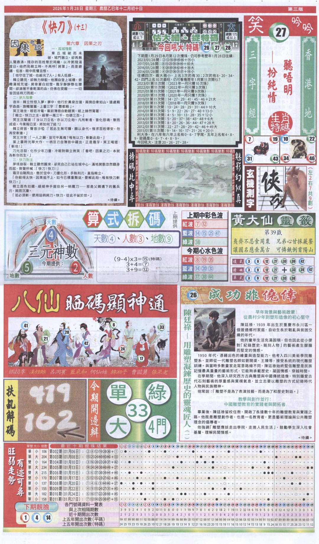 012期新报跑狗-1(正面)[图]