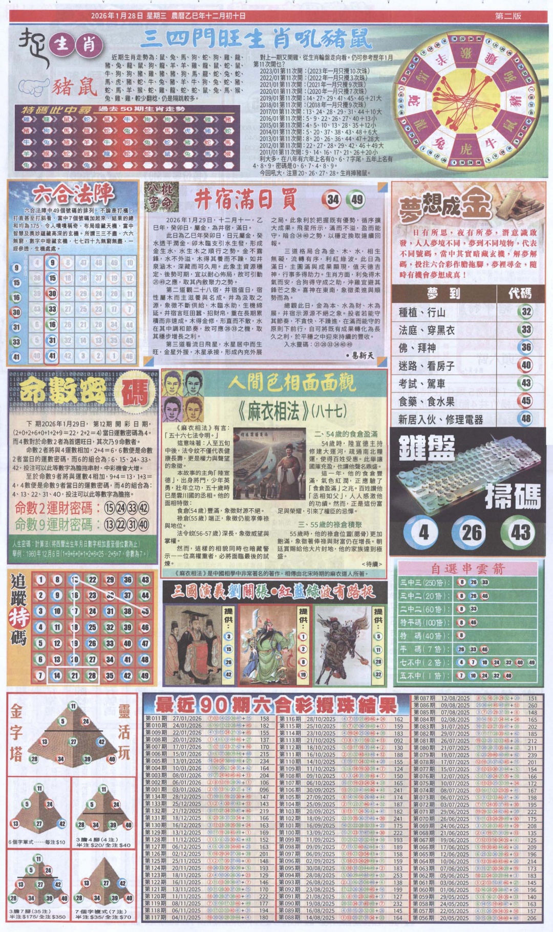 012期新报跑狗-2(背面)[图]