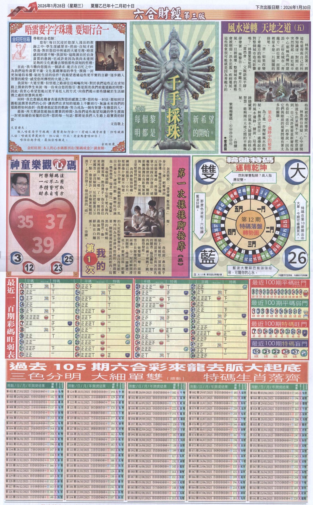 012期六合财经C加大版[图]