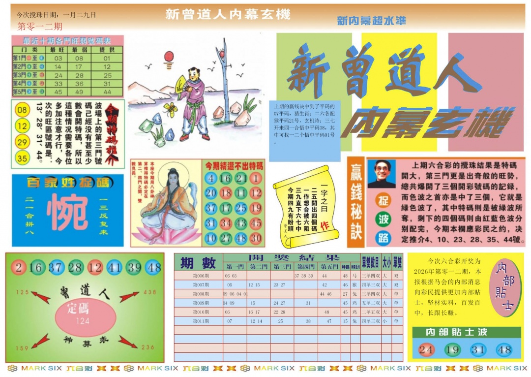 012期新曾道人内幕A[图]