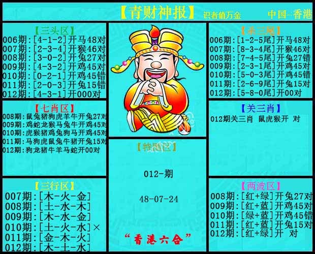 012期青财神报[图]