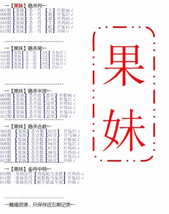 012期果妹心水[图]